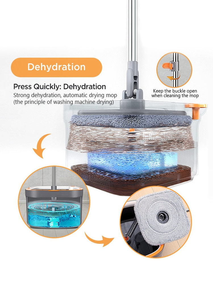 Spin Mop with Modern Bucket