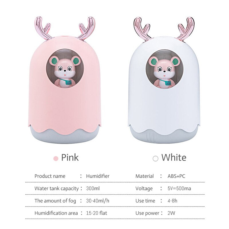 Cute Silent Humidifier with USB Charging